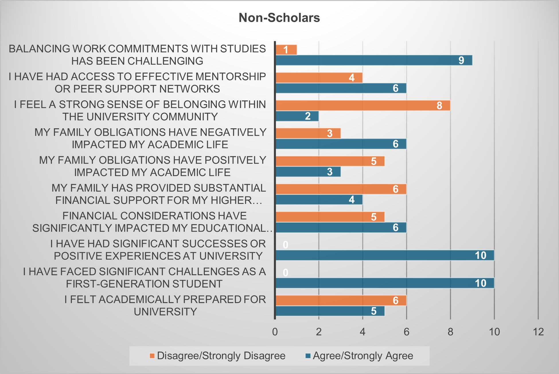 A graph with text on it
AI-generated content may be incorrect.