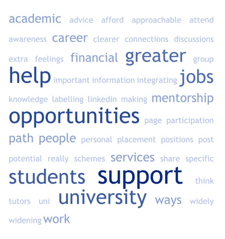 A close-up of words
AI-generated content may be incorrect.